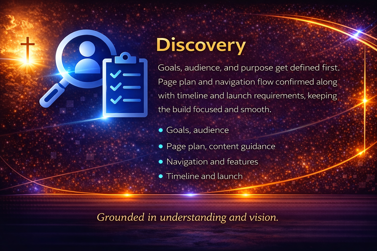 Discovery phase website planning