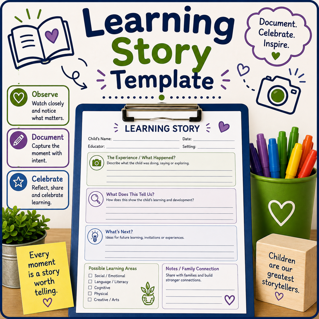 Learning Story Template