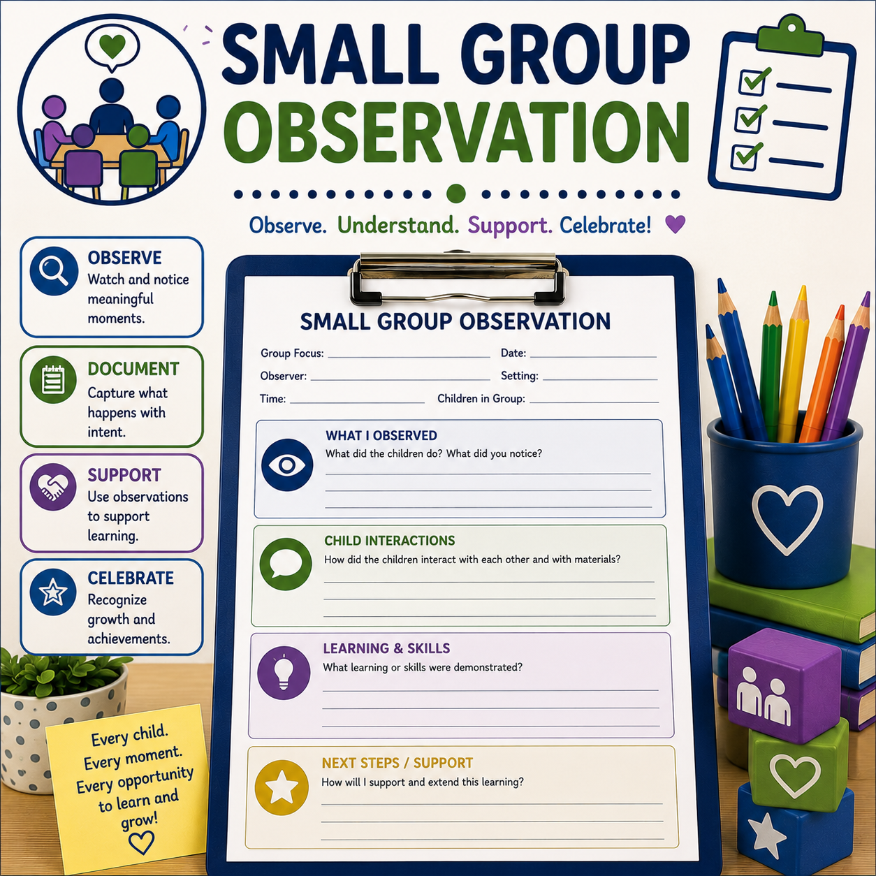 Small Group Observation Form