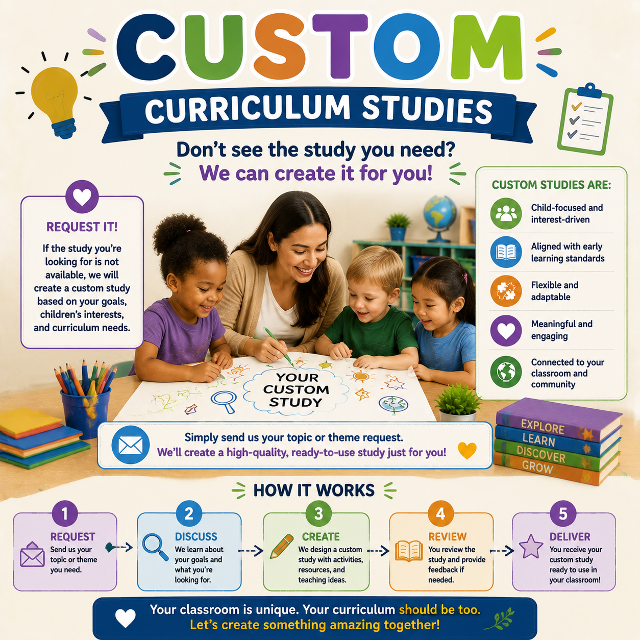 Custom curriculum studies
